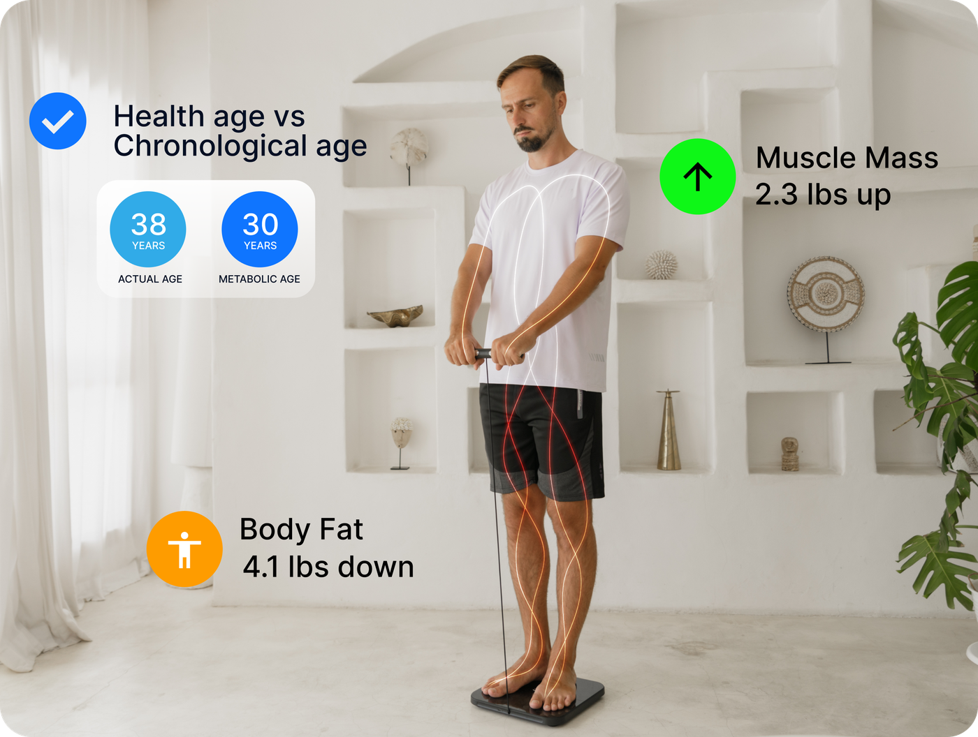 Hume Health app dashboard turning body composition readings into clear, actionable metrics