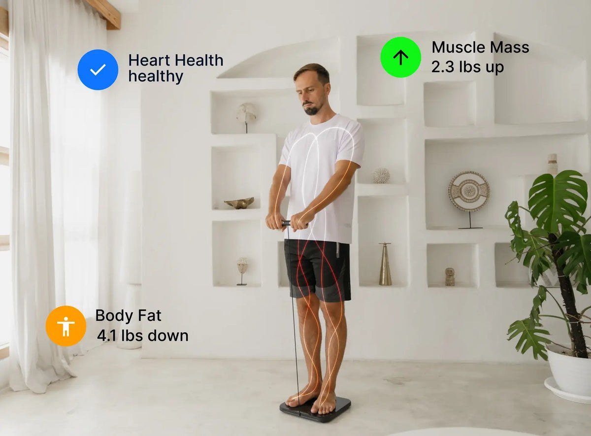 Hume Health app dashboard showing weekly weight tracking graph and trend line