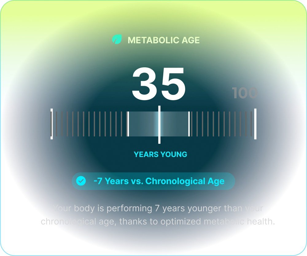 Segmental body composition analysis showing muscle mass by arm, leg and torso